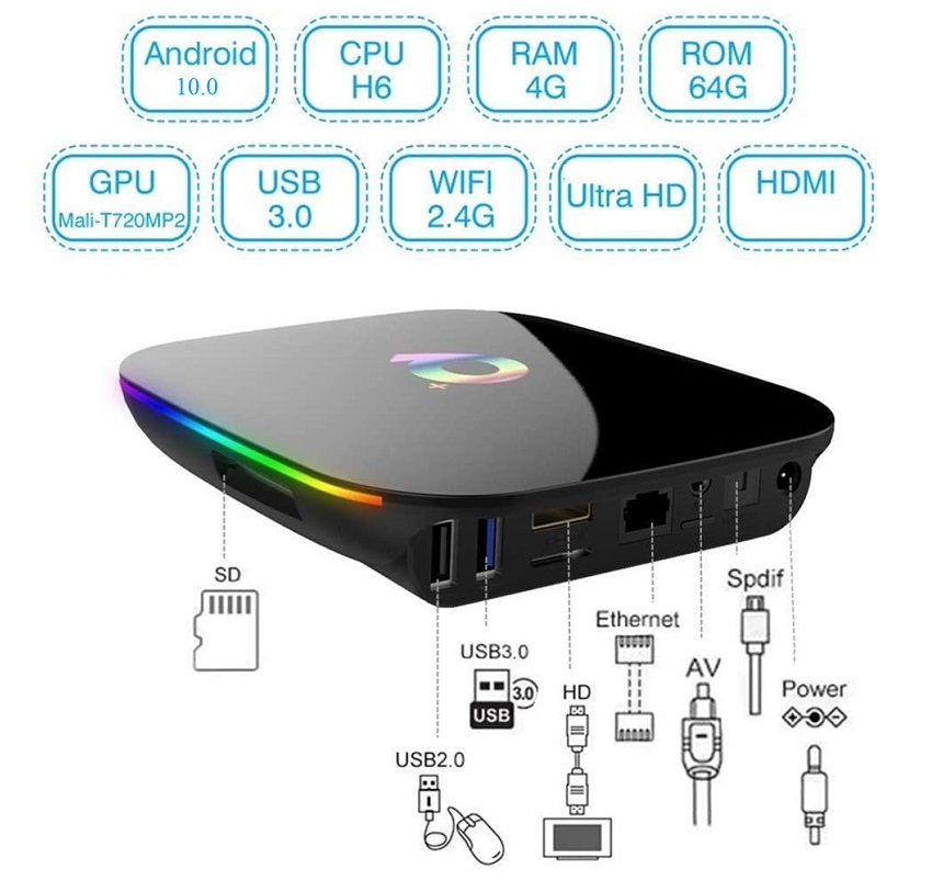 TV Box Android 10.0 Q PLUS 4gb RAM 64gb ROM con telecomando FO-Y7 WB112 