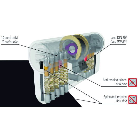 Securemme CILINDRO CROMO SATINATO K2 5 chiavi  mm. 70 (35+35) FV55119 Securemme