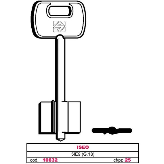 Silca CHIAVE A DOPPIA MAPPA 5IE9 (G. VAS 5) ISEO FV10632 Silca