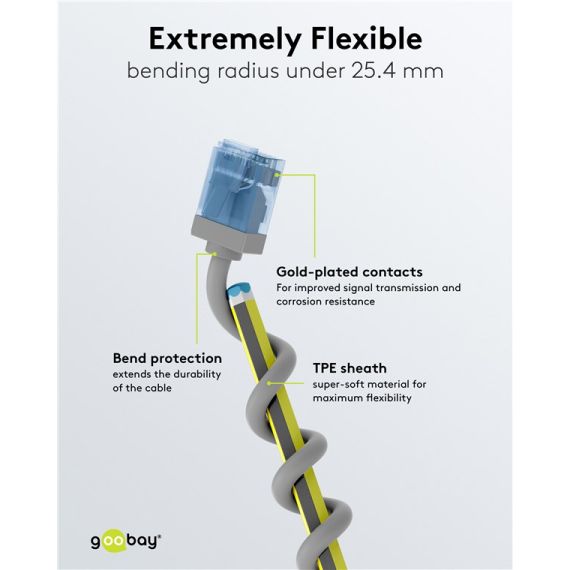 CAT 6A cavo patch ultra-flessibile, slim, U/UTP, grigio WE74221 Goobay