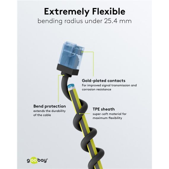 CAT 6A cavo patch ultra-flessibile, slim, U/UTP, nero WE74232 Goobay