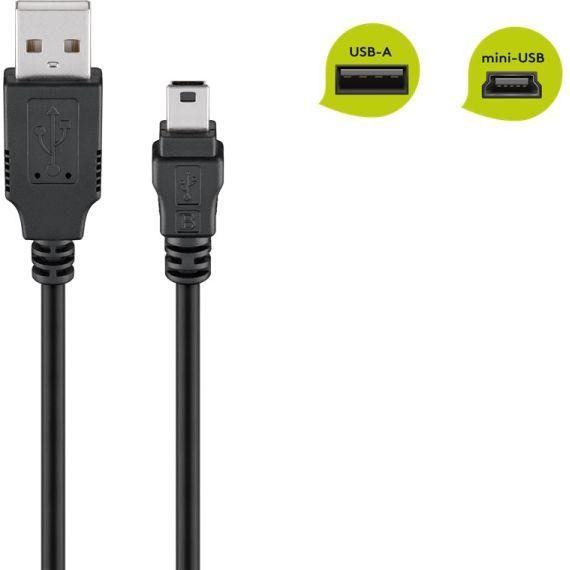 Cavo di sincronizzazione e di ricarica mini USB, Nero WE46712 Goobay