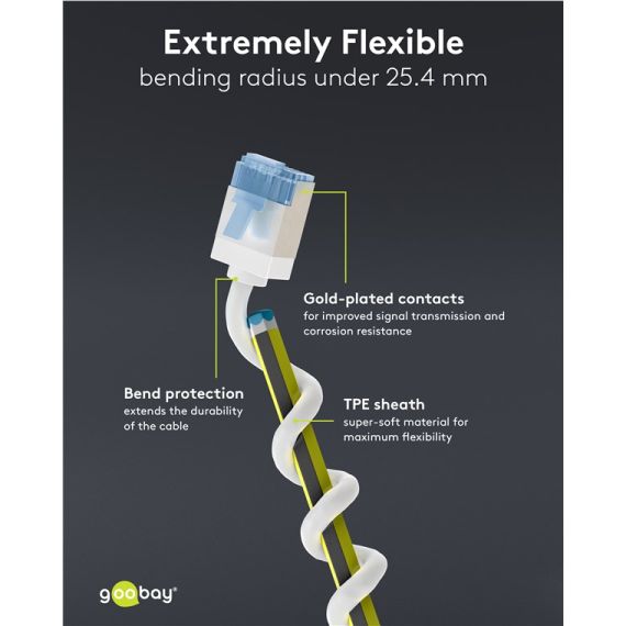 CAT 6A cavo patch ultra-flessibile, slim, U/FTP, bianco WE74327 Goobay