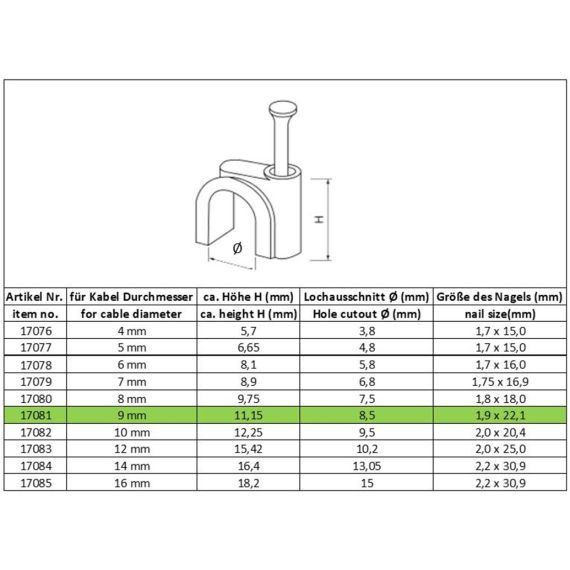 Chiodini fissacavo 9 mm, bianco WE17081 Goobay