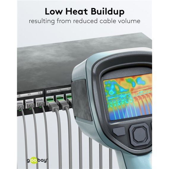 CAT 8.1 cavo patch ultra-flessibile, slim, U/FTP, grigio WE74344 Goobay