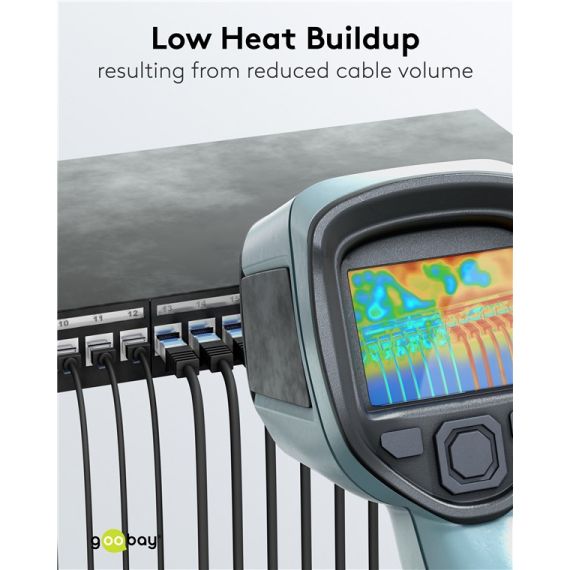 CAT 6A cavo patch ultra-flessibile, slim, U/FTP, nero WE74317 Goobay