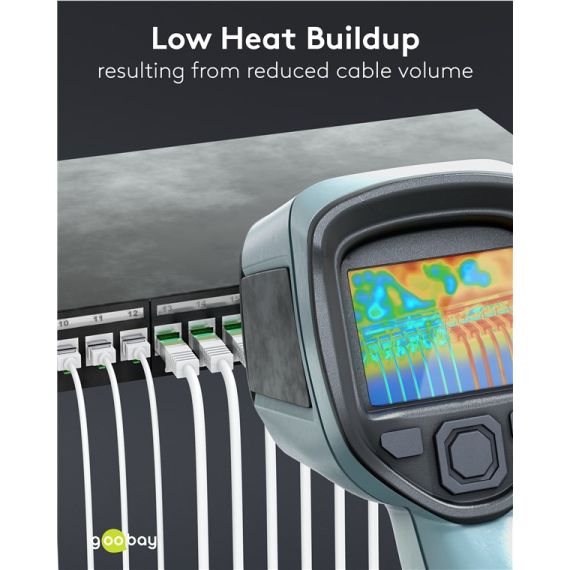 CAT 8.1 cavo patch ultra-flessibile, slim, U/FTP, bianco WE74359 Goobay