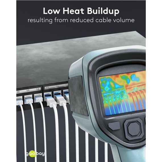 CAT 6A cavo patch ultra-flessibile, slim, U/UTP, bianco WE74300 Goobay