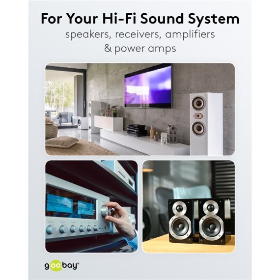 Cavo dell'altoparlante trasparenza WE15120 Goobay