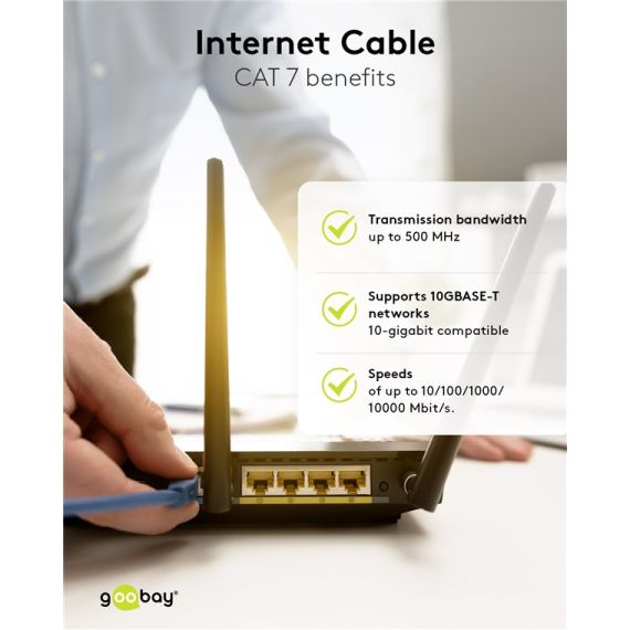 RJ45 cavo patch CAT 6A S/FTP (PiMF), 500 MHz, con cavo grezzo CAT 7 , grigio WE91675 Goobay