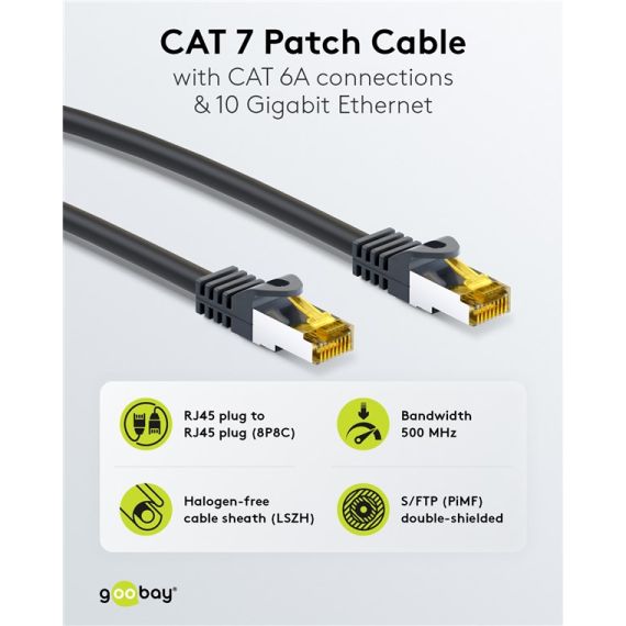 RJ45 cavo patch CAT 6A S/FTP (PiMF), 500 MHz, con cavo grezzo CAT 7, 5 m, nero, kit di 5 WE69406 Goobay