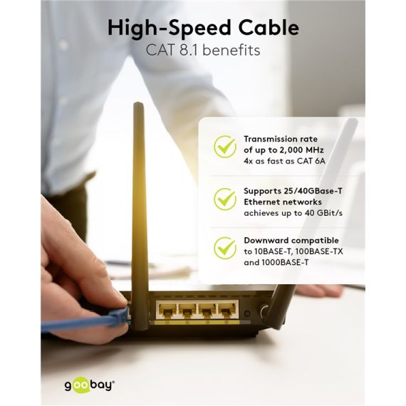 Cavo patch RJ45 con cavo grezzo CAT 8.1 S/FTP, AWG 26, grigio WE61124 Goobay