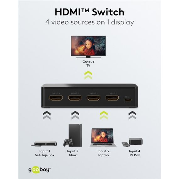 Commutatore switch HDMI 4 a 1 WE58489 Goobay