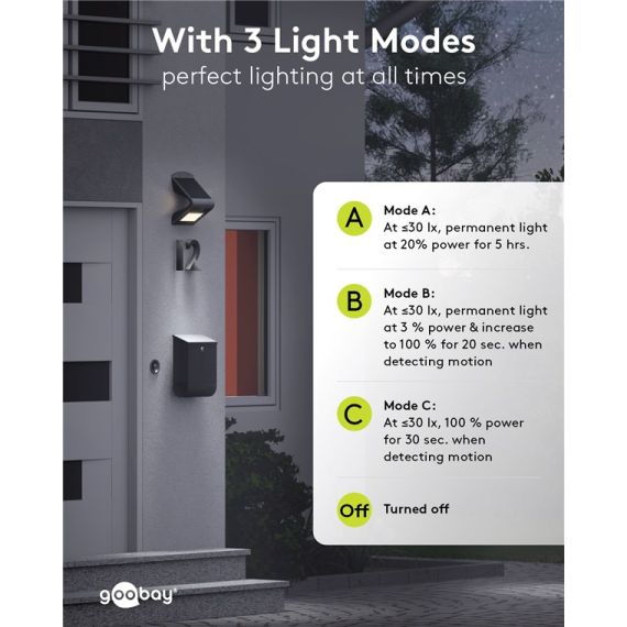 Applique da parete solare a LED con sensore di movimento, 3,2 W, nero WE45807 Goobay