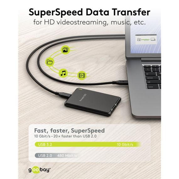 Cavo USB-C, USB 3.2, 60 W, 10 Gbit/s, Power Delivery, 0,5 m WE74204 Goobay