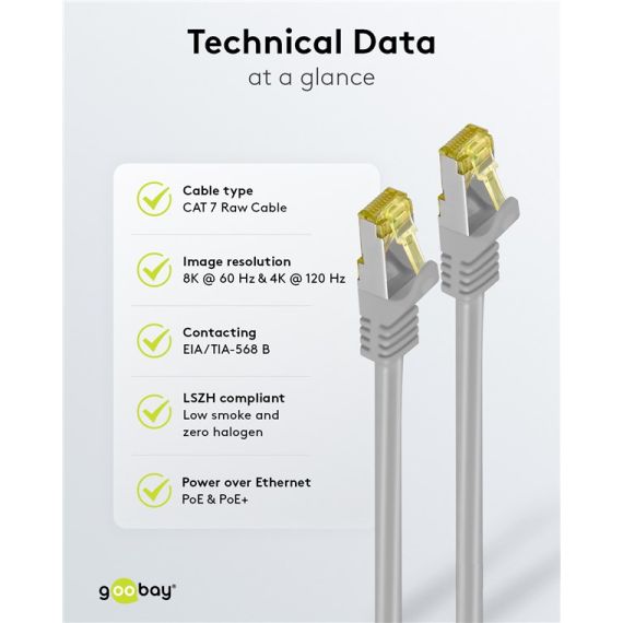 RJ45 cavo patch CAT 6A S/FTP (PiMF), 500 MHz, con cavo grezzo CAT 7 , grigio WE91621 Goobay