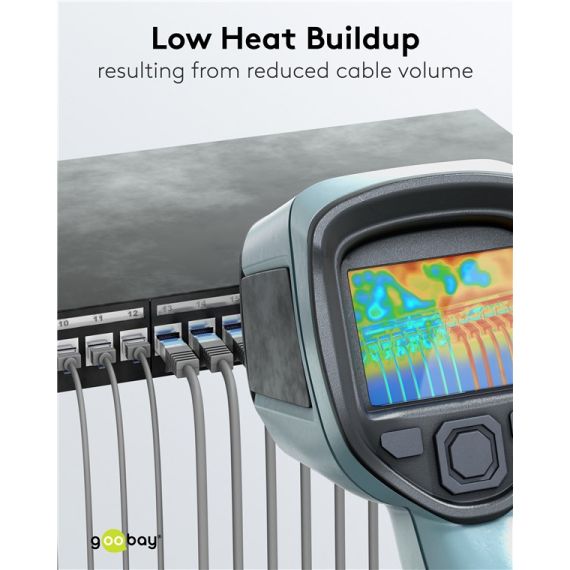 CAT 6A cavo patch ultra-flessibile, slim, U/FTP, grigio WE74311 Goobay