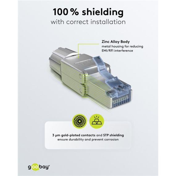 CAT 6A connettore RJ45 schermato STP, per montaggio senza attrezzi WE65939 Goobay