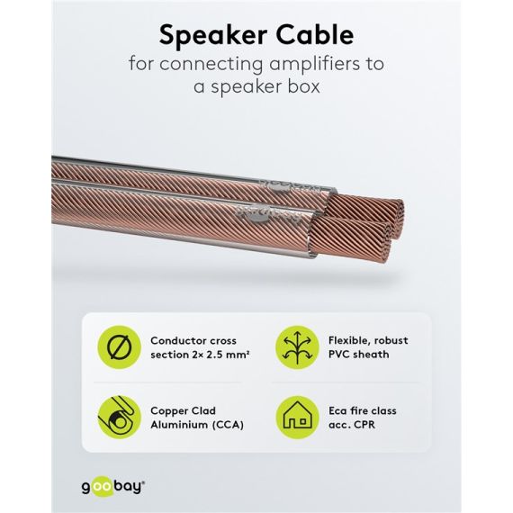 Cavo dell'altoparlante trasparenza WE15020 Goobay