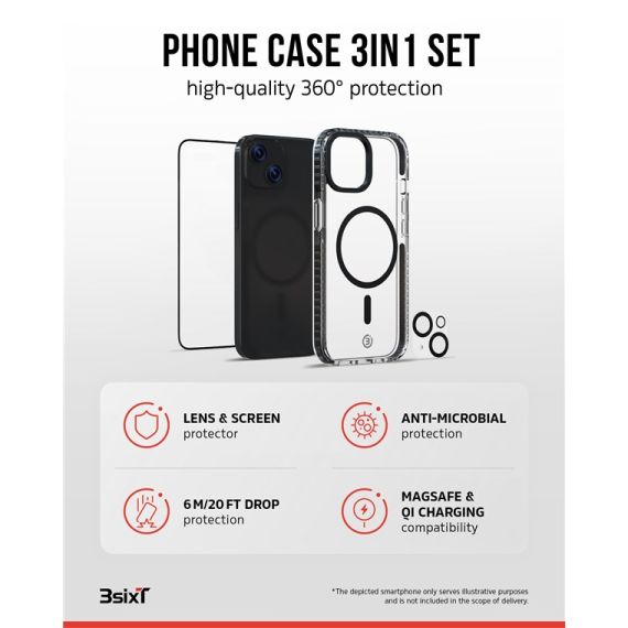 3sixT 4in1 Protection Bundle WE65918 3sixT