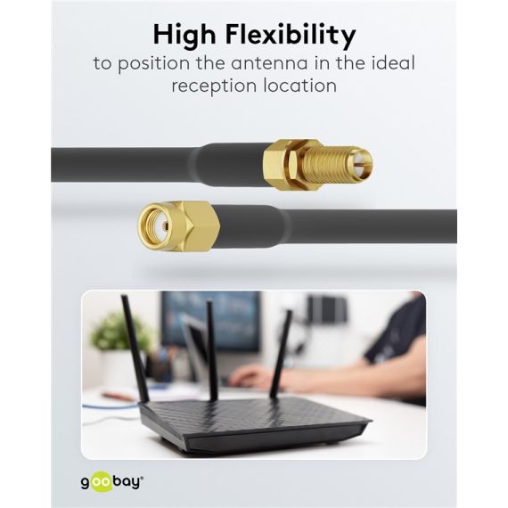 Prolunga per antenne WLAN Wi-Fi WE51676 Goobay