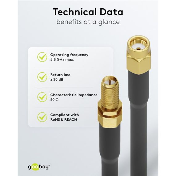 Prolunga per antenne WLAN Wi-Fi WE51676 Goobay