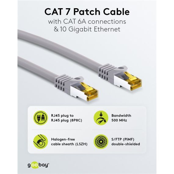 RJ45 cavo patch CAT 6A S/FTP (PiMF), 500 MHz, con cavo grezzo CAT 7 , grigio WE91630 Goobay