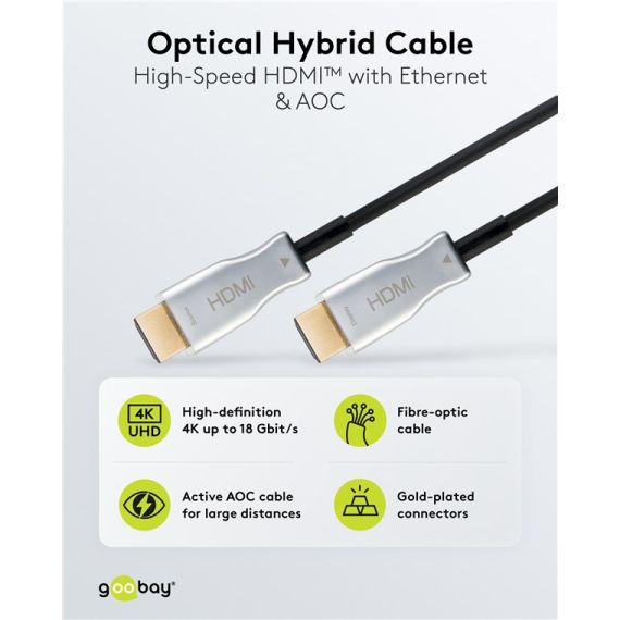 Cavo HDMI ottico ibrido ad alta velocità con Ethernet (AOC) WE65569 Goobay