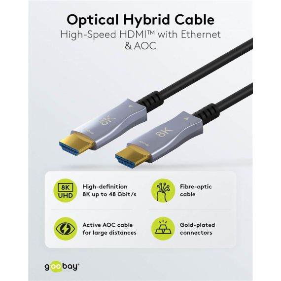 Cavo HDMI ibrido ottico ad altissima velocità con Ethernet (AOC) WE65559 Goobay