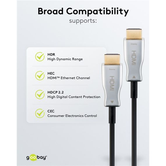 Cavo HDMI ottico ibrido ad alta velocità con Ethernet (AOC) WE65569 Goobay