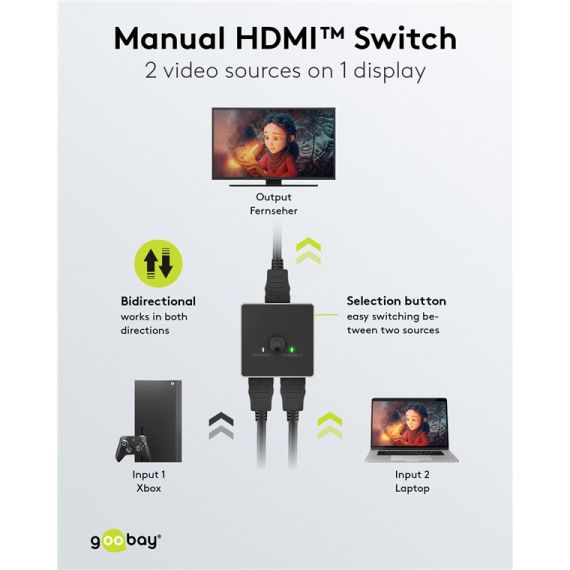 Commutatore switch HDMI 2 a 1 WE58486 Goobay