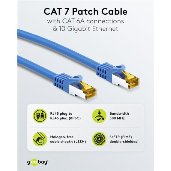 RJ45 cavo patch CAT 6A S/FTP (PiMF), 500 MHz, con cavo grezzo CAT 7 , blu WE91637 Goobay