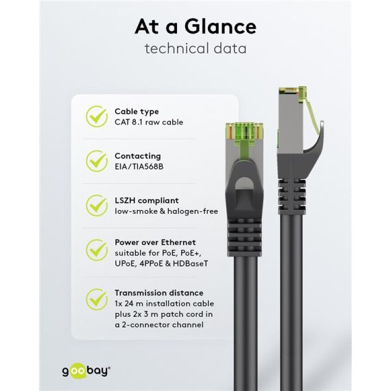 Cavo patch RJ45 con cavo grezzo CAT 8.1 S/FTP, AWG 26, grigio WE61120 Goobay