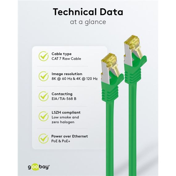 RJ45 cavo patch CAT 6A S/FTP (PiMF), 500 MHz, con cavo grezzo CAT 7, 2 m, Verde, kit di 5 WE69576 Goobay