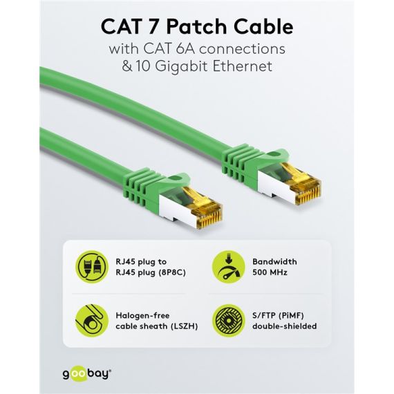RJ45 cavo patch CAT 6A S/FTP (PiMF), 500 MHz, con cavo grezzo CAT 7, 3 m, Verde, kit di 5 WE69754 Goobay