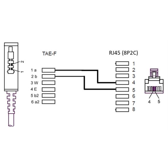 Cavo TAE-F per DSL/VDSL WE60679 Goobay