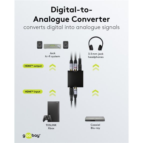 Convertitore digitale-analogico 192 kHz WE58493 Goobay