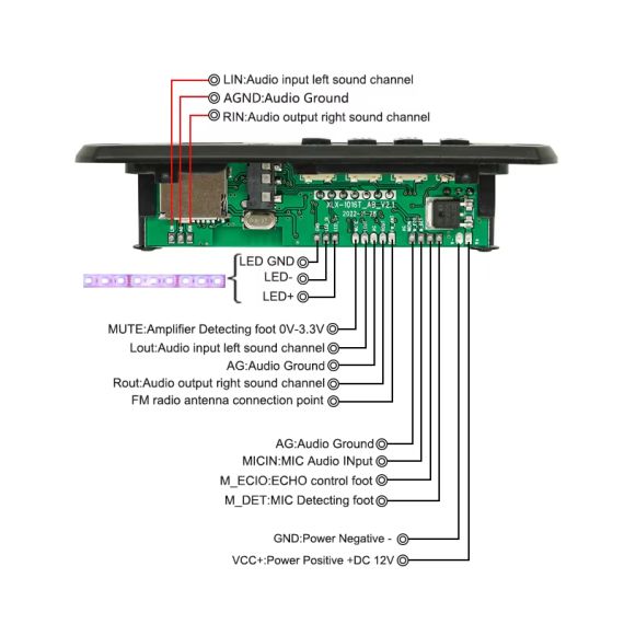 Scheda decoder MP3 con Bluetooth/USB/SD/FM e telecomando SP865 