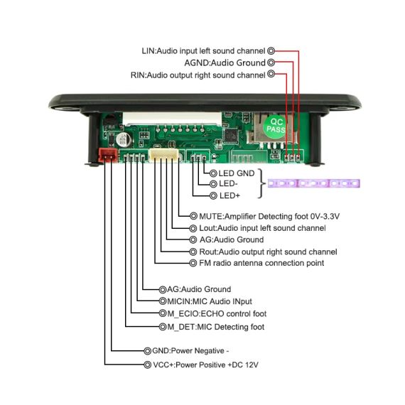 Scheda decoder MP3 con Bluetooth/USB/SD/FM e telecomando SP865 