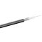 Cavo coassiale RG-59, doppia schermatura WE67091 Goobay