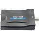 Convertitore video da BNC ad HDMI WB780 