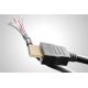 Cavo HDMI ad alta velocità con Ethernet WE60623 Goobay