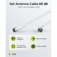 Cavo antenna SAT angolato (80 dB), doppia schermatura WE67347 Goobay