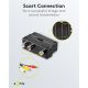 Adattatore da Scart a Video Audio Composito, IN/OUT WE50122 Goobay