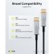 Cavo HDMI ottico ibrido ad alta velocità con Ethernet (AOC) WE65568 Goobay